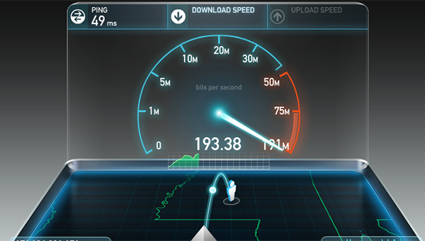 Graphic courtesy of Ookla / With recent upgrades, Cable One customers have the option of reaching up to 200 megabytes per second download speed.